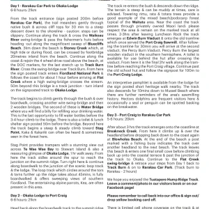 HRT Track Description